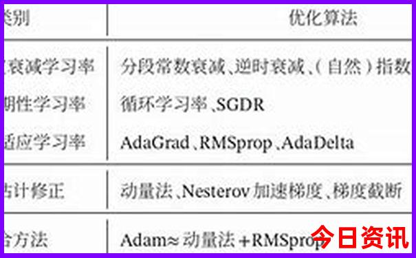 拒马河景区有什么好玩的