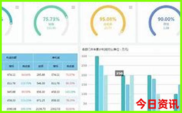 河北游玩最值得去的地方