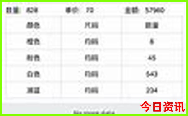 阿里景点排行榜前十名